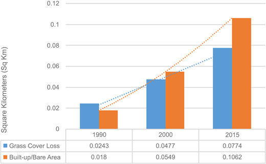 Figure 6 Refer to the image caption for details.