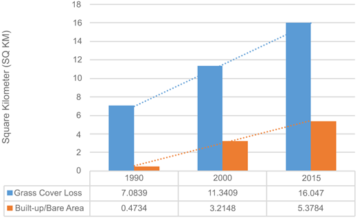 Figure 7 Refer to the image caption for details.