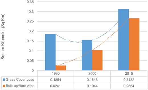 Figure 8 Refer to the image caption for details.