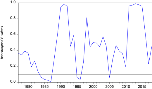 Figure 1 Refer to the image caption for details.
