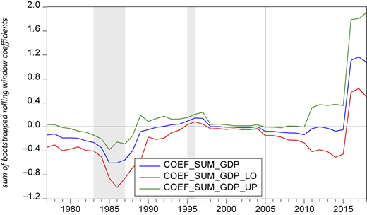 Figure 2 Refer to the image caption for details.