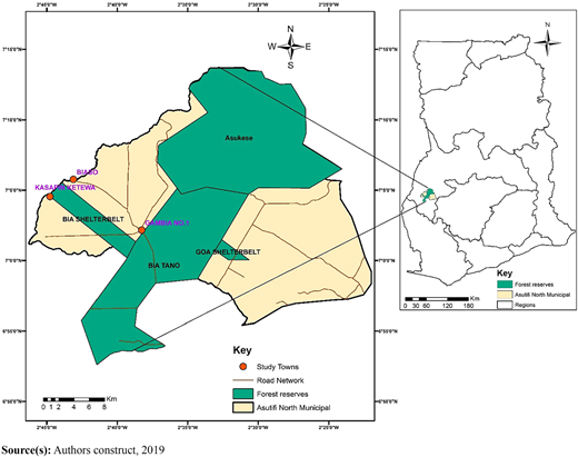 Figure 1 Refer to the image caption for details.