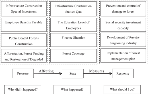 Figure 1 Refer to the image caption for details.