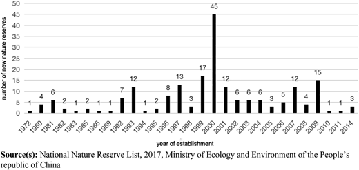 Figure 2 Refer to the image caption for details.