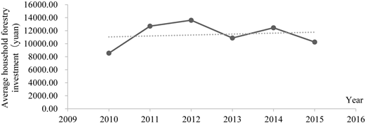 Figure 1 Refer to the image caption for details.