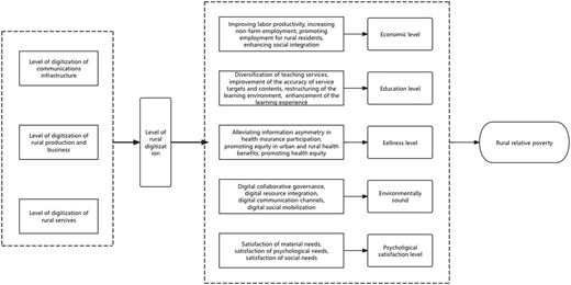 Figure 1 Refer to the image caption for details.