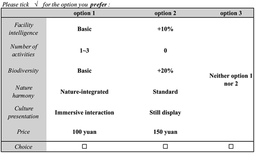 Figure 2 Refer to the image caption for details.