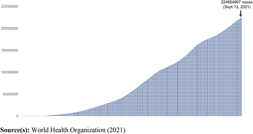 Figure 1 Refer to the image caption for details.