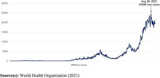 Figure 2 Refer to the image caption for details.