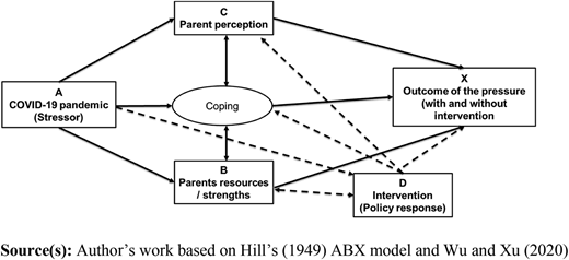 Figure 4 Refer to the image caption for details.