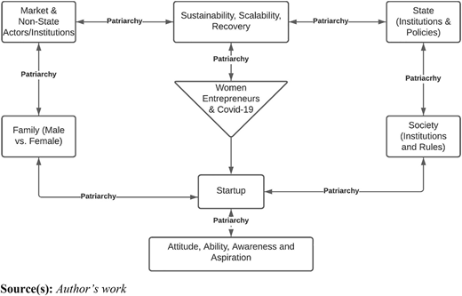 Figure 1 Refer to the image caption for details.