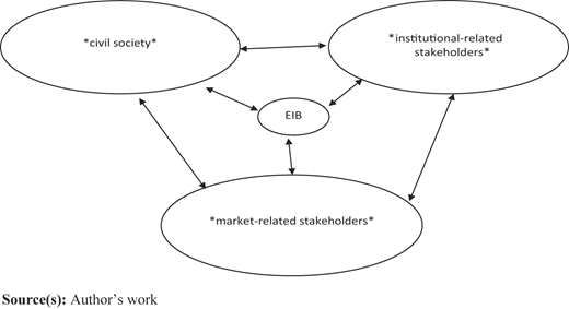 Figure 1 Refer to the image caption for details.