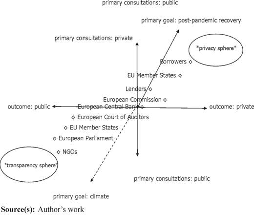 Figure 2 Refer to the image caption for details.