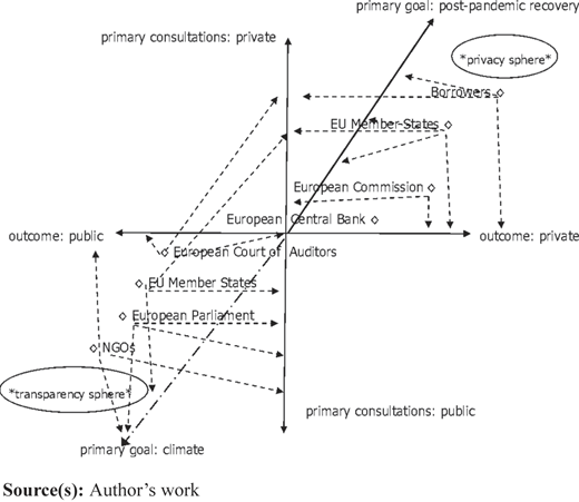 Figure 3 Refer to the image caption for details.
