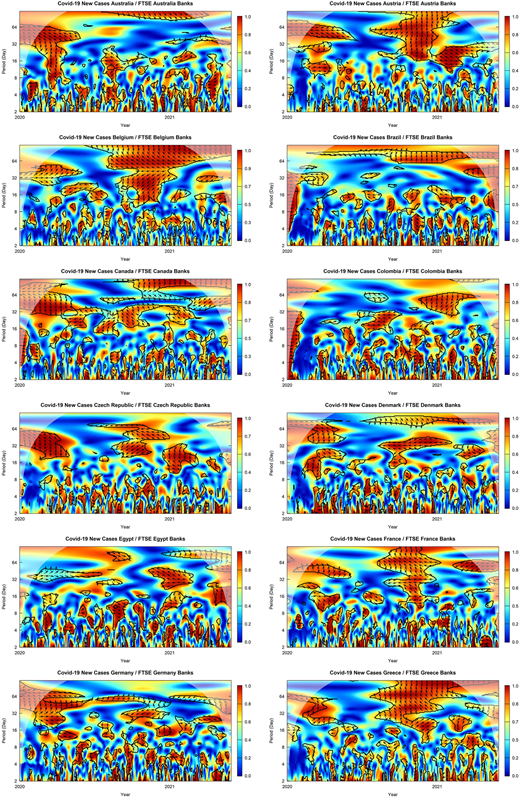 Figure 2 Refer to the image caption for details.