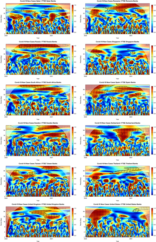 Figure 4 Refer to the image caption for details.