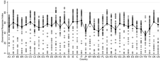 Figure A1 Refer to the image caption for details.