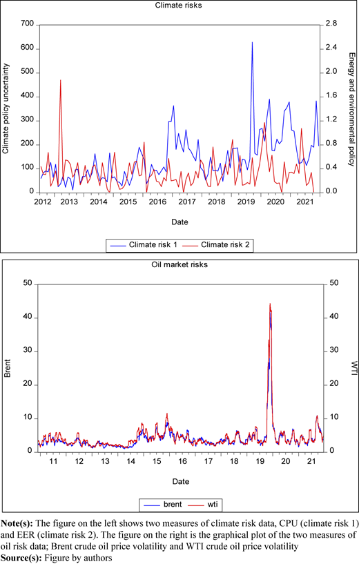 Figure 1 Refer to the image caption for details.