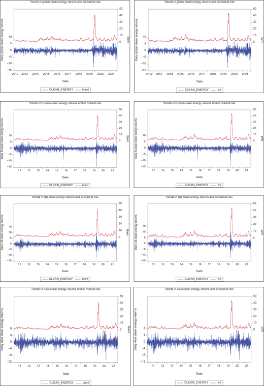 Figure 2 Refer to the image caption for details.