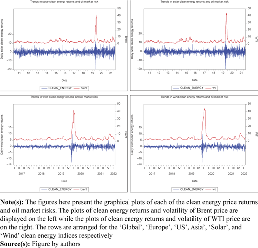 Figure 2 Refer to the image caption for details.
