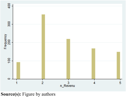 Figure 1 Refer to the image caption for details.