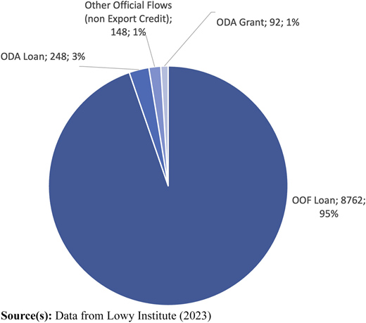 Figure 6 Refer to the image caption for details.