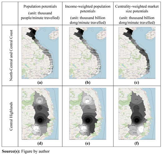 Figure 6 Refer to the image caption for details.