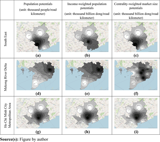 Figure 7 Refer to the image caption for details.