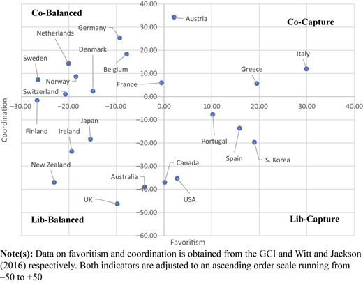Figure 1 Refer to the image caption for details.