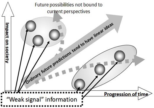 Figure 1 Refer to the image caption for details.