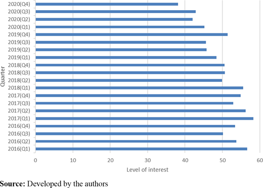 Figure 2 Refer to the image caption for details.
