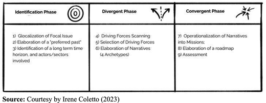 Figure 2 Refer to the image caption for details.