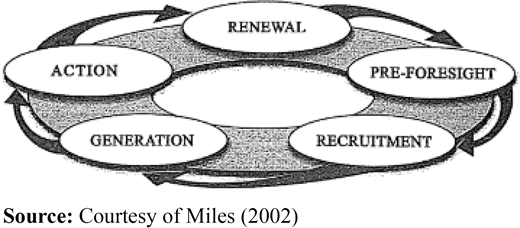 Figure 1 Refer to the image caption for details.