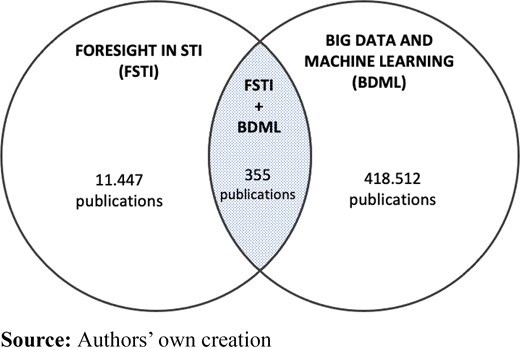 Figure 2 Refer to the image caption for details.