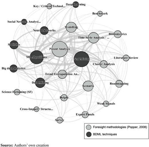 Figure 5 Refer to the image caption for details.