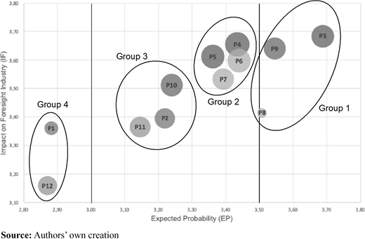 Figure 7 Refer to the image caption for details.