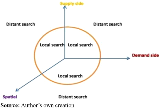 Figure 1 Refer to the image caption for details.