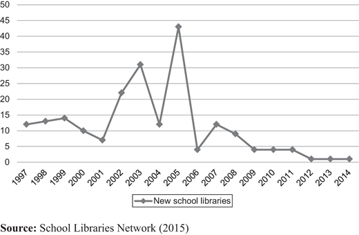 Figure 2. Refer to the image caption for details.