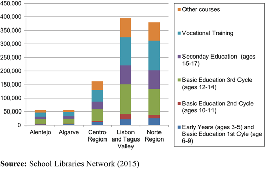 Figure 3. Refer to the image caption for details.
