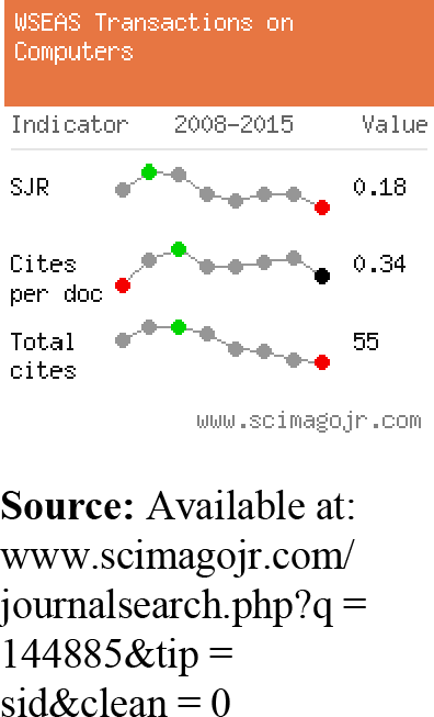 Figure 3. Refer to the image caption for details.