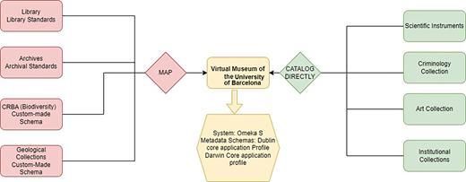 Figure 1. Refer to the image caption for details.