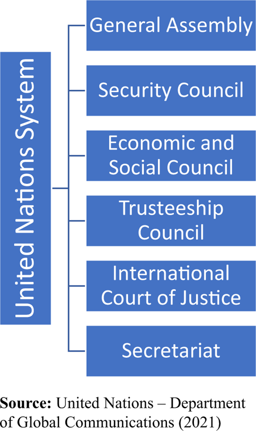 Figure 1. Refer to the image caption for details.