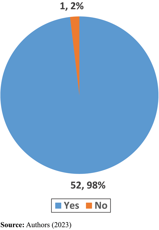 Figure 1. Refer to the image caption for details.
