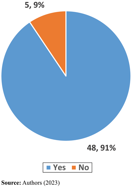Figure 2. Refer to the image caption for details.