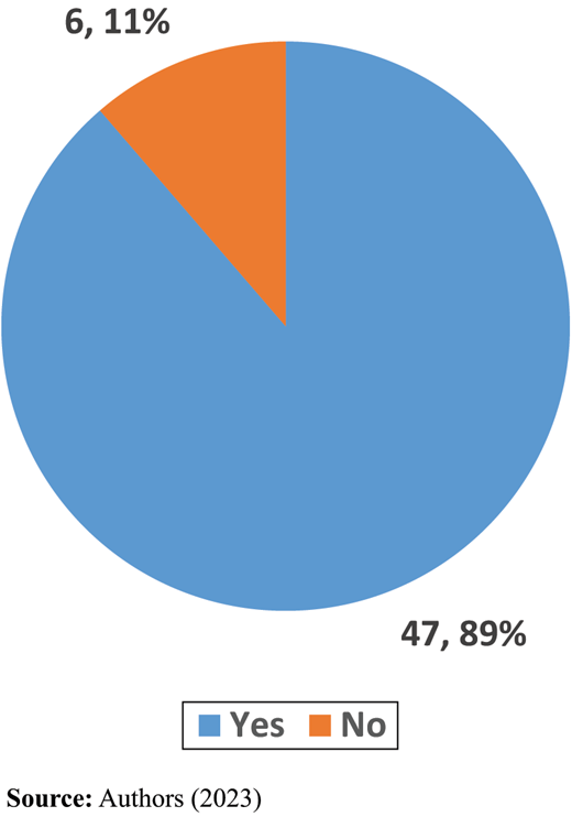 Figure 4. Refer to the image caption for details.