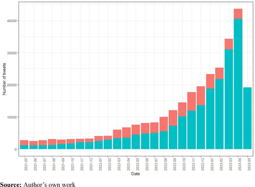Figure 6. Refer to the image caption for details.