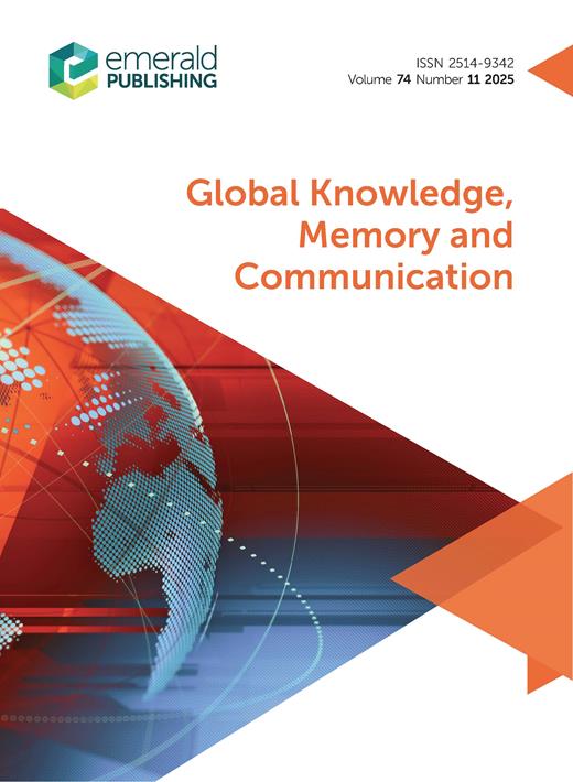 A systematic review of information and communication technologies (ICTs ...