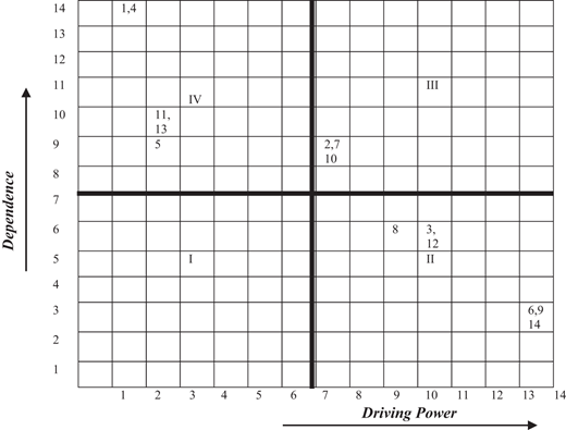 Figure 3. Refer to the image caption for details.