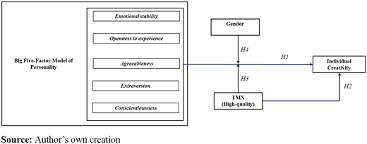 Figure 1. Refer to the image caption for details.