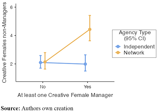 Figure 1. Refer to the image caption for details.